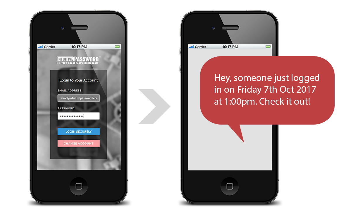Intuitive Password | Military-Grade Password Manager Intuitive Password | Military-Grade Password Manager